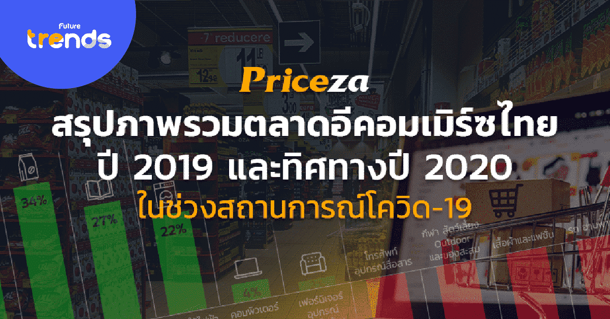 สรุปภาพรวมตลาดอีคอมเมิร์ซไทยปี 2019 พร้อมทิศทางปี 2020 ในช่วงสถานการณ์โควิด-19