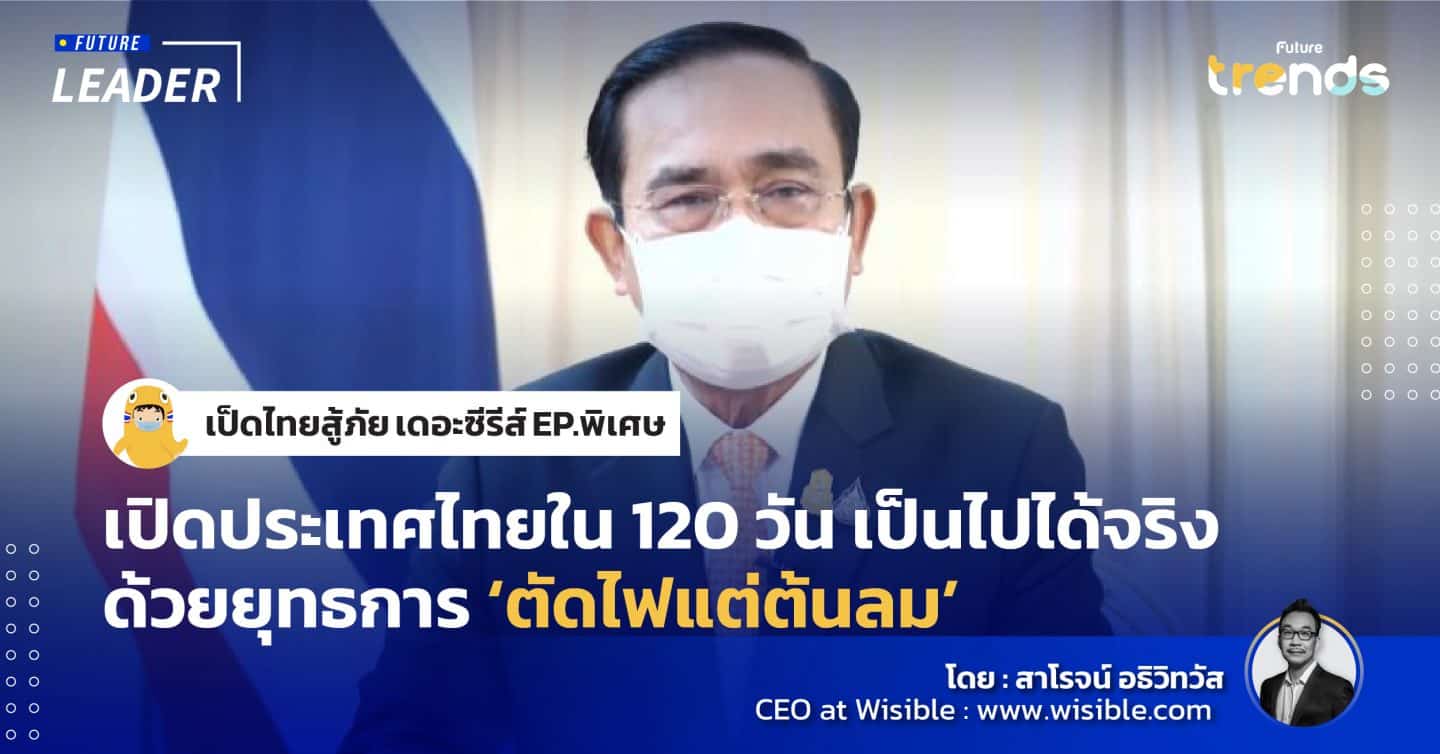 เป็ดไทยสู้ภัยเดอะซีรีส์ ตอนพิเศษ  เปิดประเทศไทยใน 120 วัน เป็นไปได้ด้วยยุทธการ ‘ตัดไฟแต่ต้นลม’