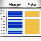 managers-schedule-vs-makers-schedule