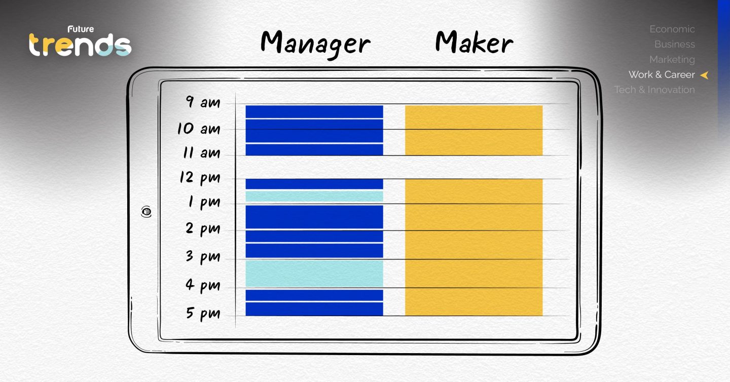 ประชุมยิบย่อย เวลาว่างไม่เคยตรงกัน หัวหน้าจะจัดสรร Manager’s Schedule ของตัวเองยังไงให้ดีกับทุกฝ่ายมากที่สุด